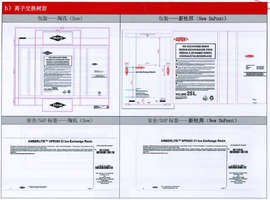 羅門哈斯樹脂-新包裝-杜邦