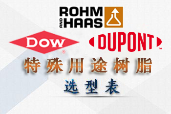 杜邦|陶氏-羅門哈斯特殊用途樹脂型號性能表