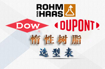 杜邦|陶氏-羅門哈斯惰性樹脂型號性能表