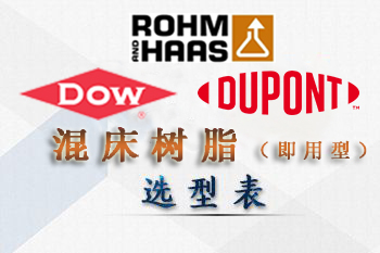 杜邦|陶氏-羅門哈斯即用型混床樹脂型號性能表