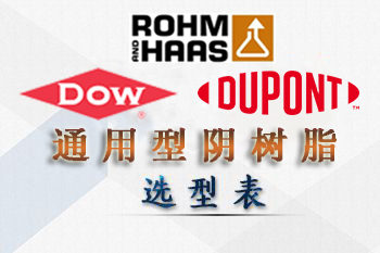 杜邦|陶氏-羅門哈斯通用型陰樹脂型號性能表