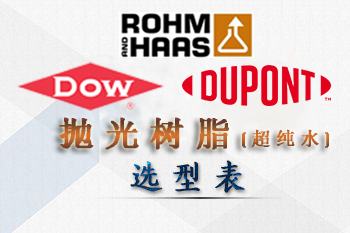 杜邦|陶氏-羅門哈斯混床拋光樹脂型號性能表
