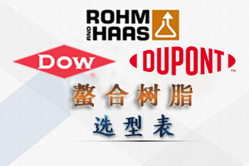 杜邦|陶氏-羅門哈斯螯合樹脂型號性能表