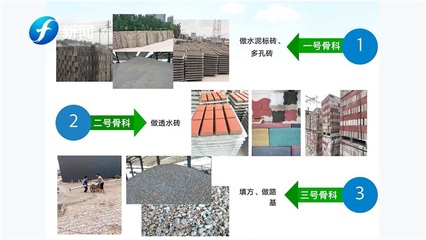 福建欣榮信 以科技創新驅動建筑垃圾資源化，引領綠色循環新未來